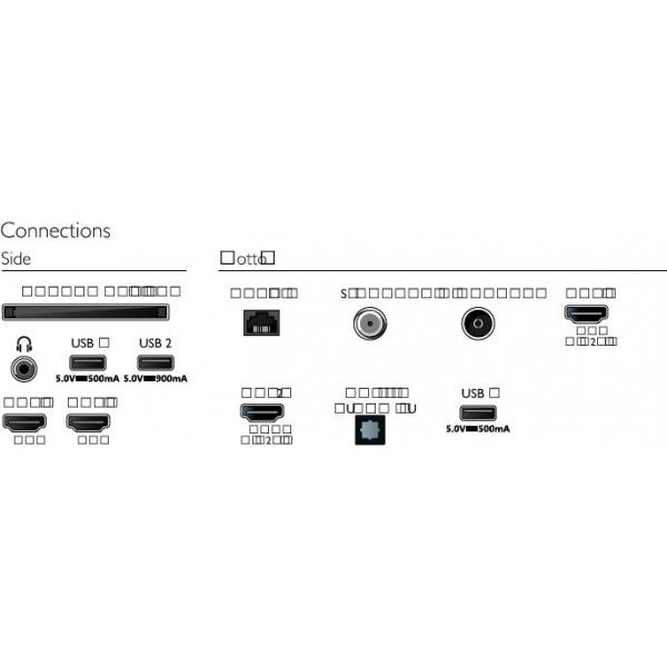 PHILIPS OLED 55" OLED707 UHD NEW 2022