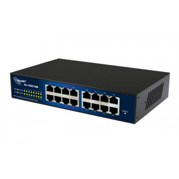 ALLNET 112534 Gestito L2 Gigabit Ethernet (10/100/1000) 19U Nero