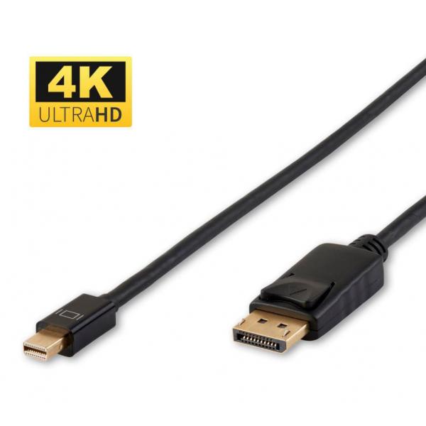 4K Mini Displayport to