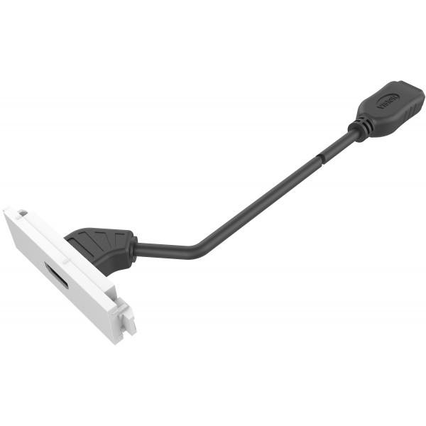 Techconnect3 HDMI module