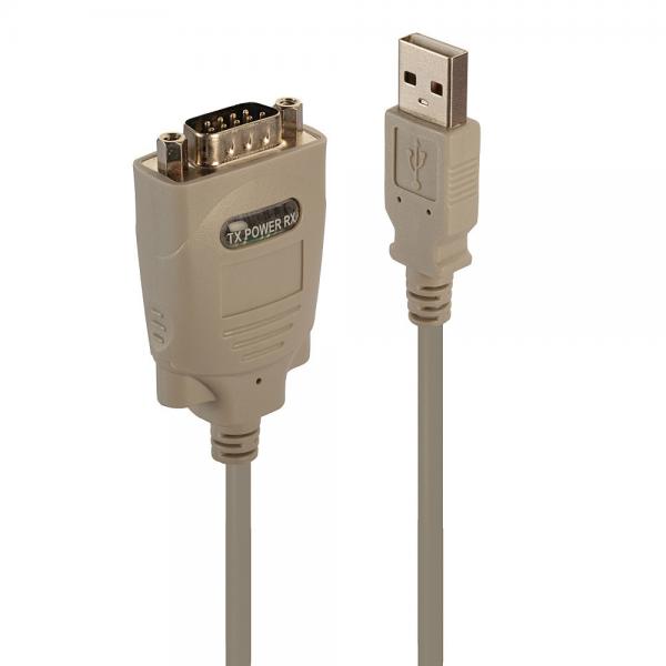 Converter USB a Seriale RS422