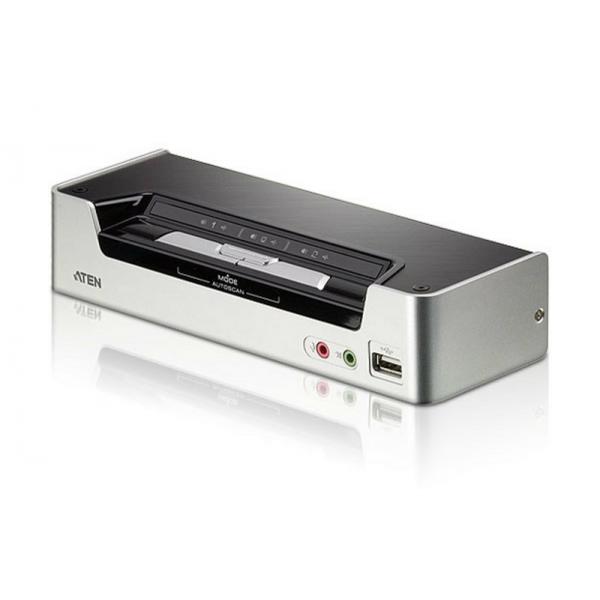 2P HDMI  KVMP Switch