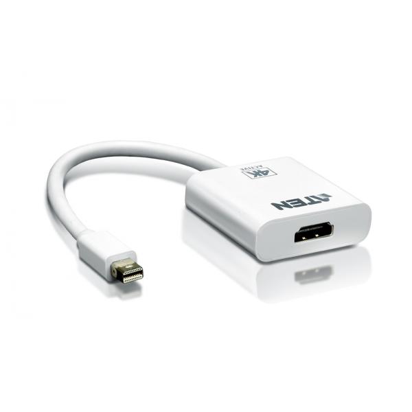 4K Active mini DisplayPort
